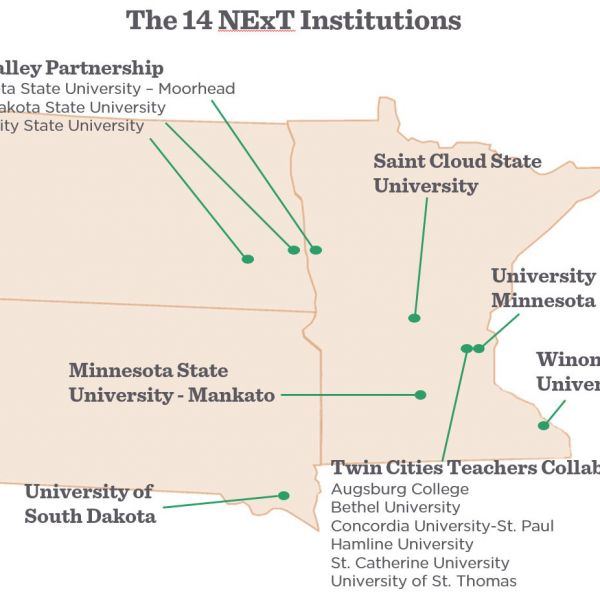 The 14 Next Institutions